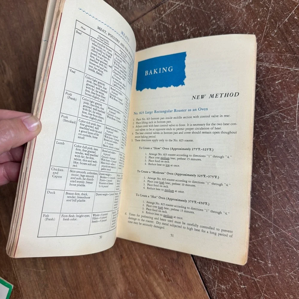 Wear-Ever Cookbook New Method Cooking Instruction Book Vintage Recipes‎